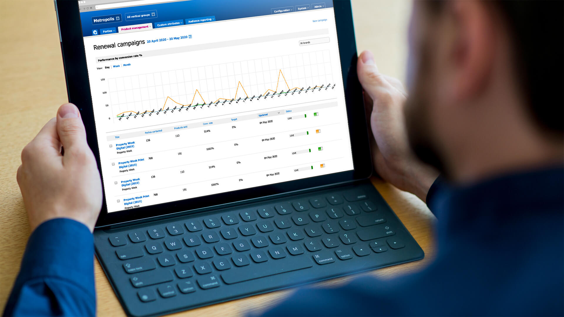ADvance SaaS user interface